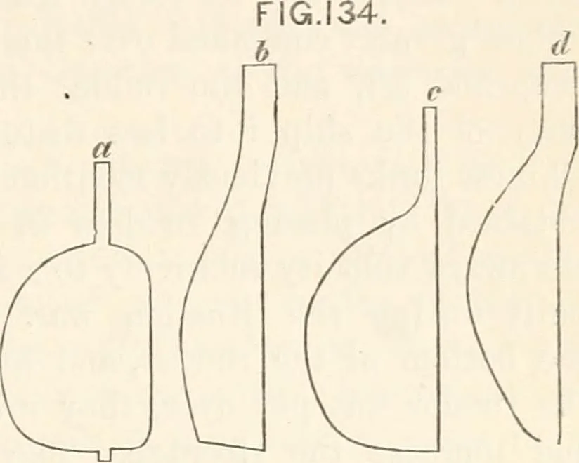 An illustration from A manual of naval architecture. For the use of officers of the Royal Navy, officers of the Mercantile Marine, shipbuilders, shipowners, and yachtsmen, 1889, leaf 662