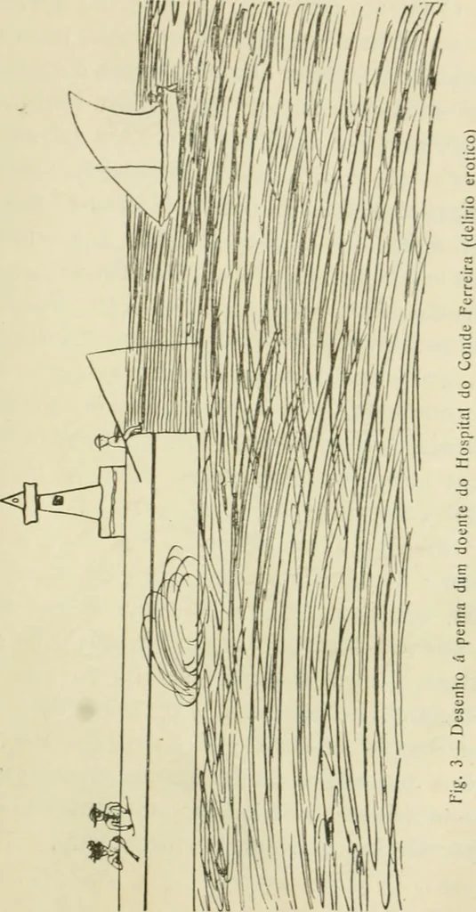 An illustration from O genio e o talento na pathologia; esboço crítico, 1911, leaf 52