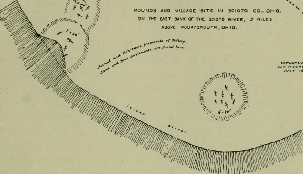 An illustration from Ohio archæological and historical publications, 1887, leaf 246