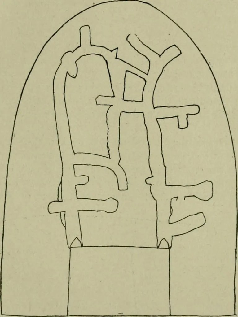An illustration from Ohio archæological and historical publications, 1887, leaf 252
