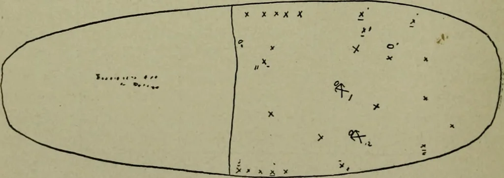 An illustration from Ohio archæological and historical publications, 1887, leaf 253