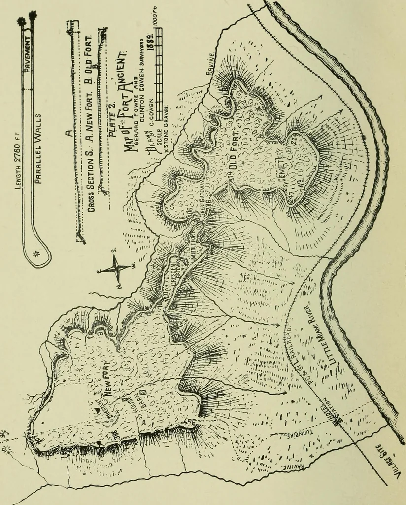An illustration from Ohio archæological and historical publications, 1887, leaf 341