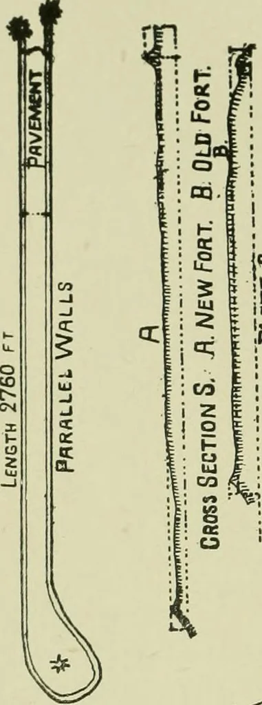 An illustration from Ohio archæological and historical publications, 1887, leaf 341