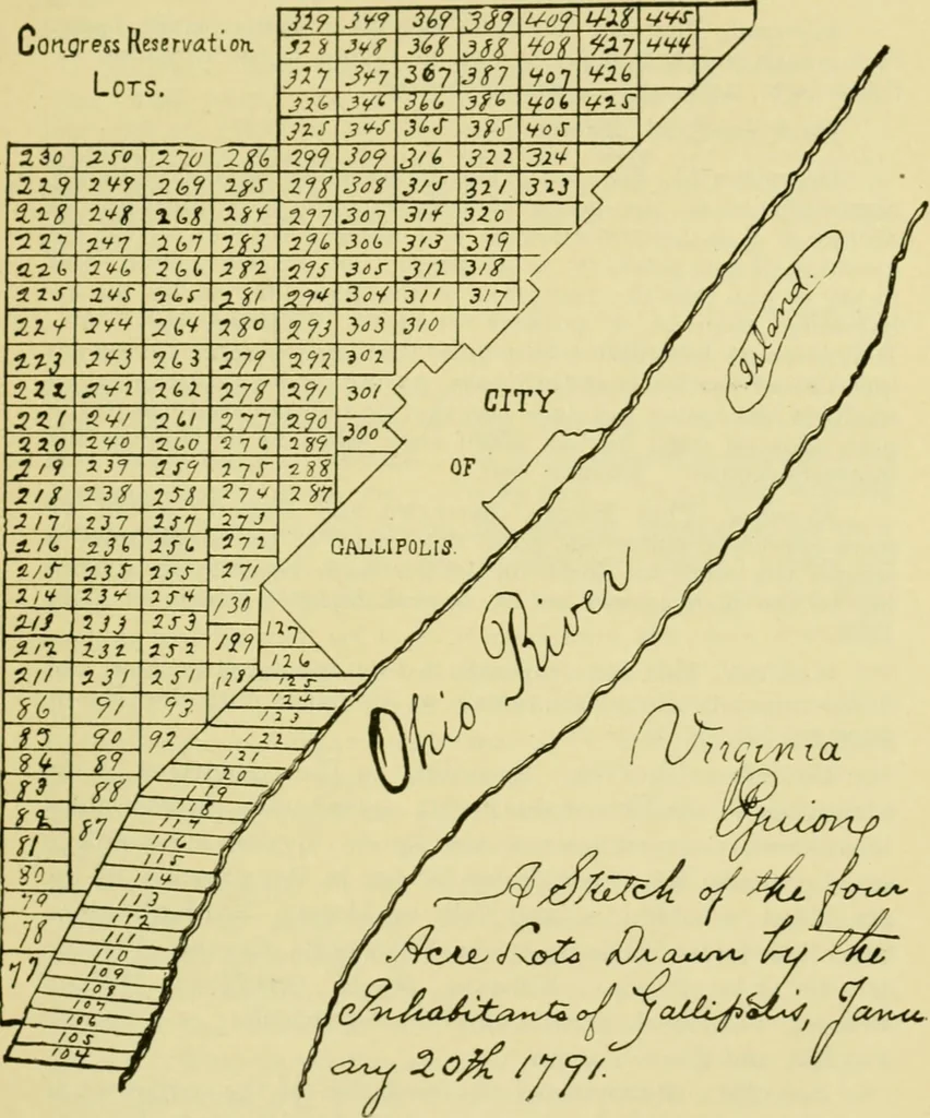 An illustration from Ohio archæological and historical publications, 1887, leaf 78