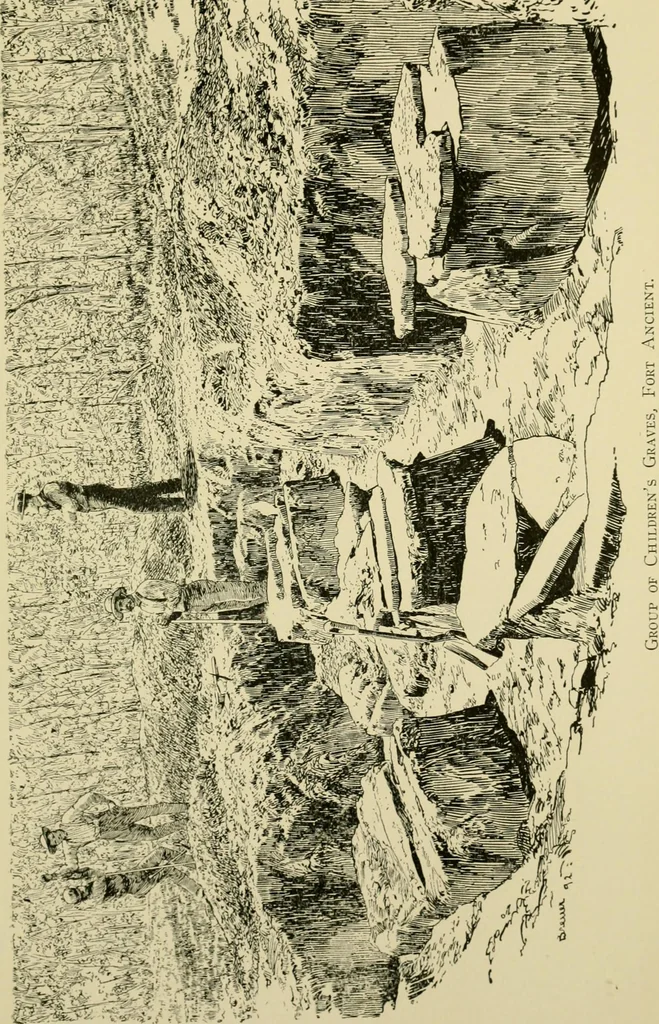 An illustration from Ohio archæological and historical publications, 1887, leaf 460