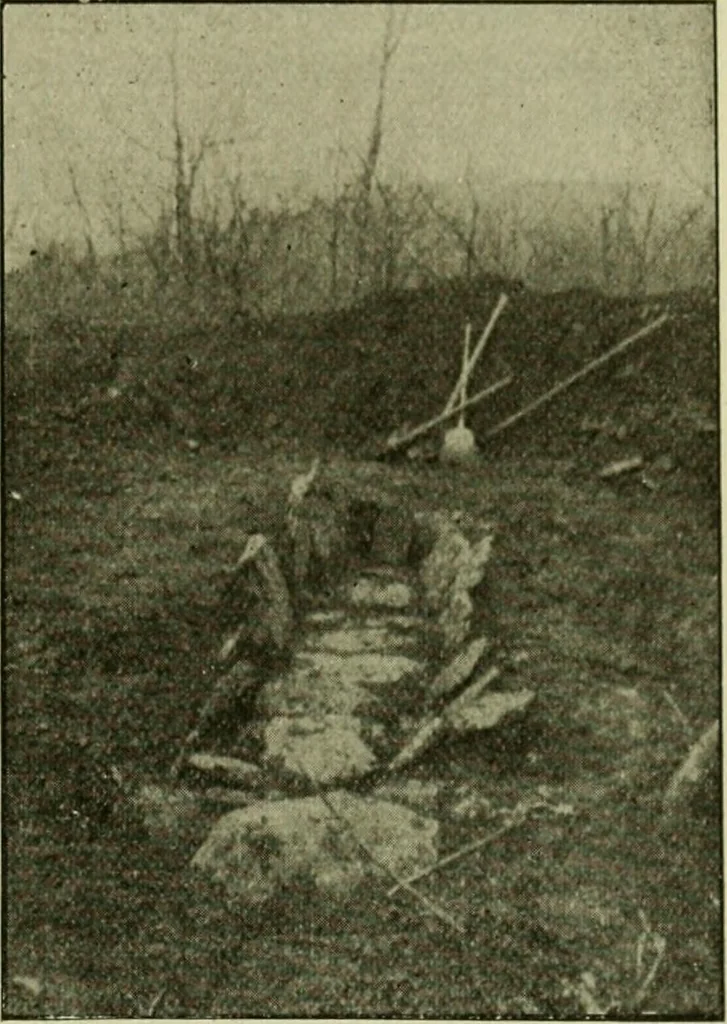 An illustration from Ohio archæological and historical publications, 1887, leaf 210