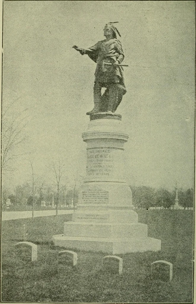 An illustration from Ohio archæological and historical publications, 1887, leaf 31