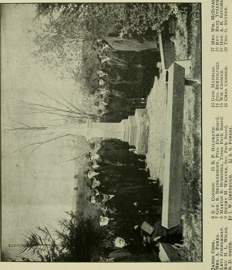 An illustration from Ohio archæological and historical publications, 1887, leaf 321