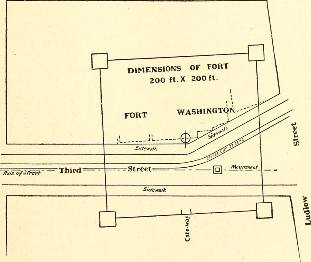 An illustration from Ohio archæological and historical publications, 1887, leaf 12