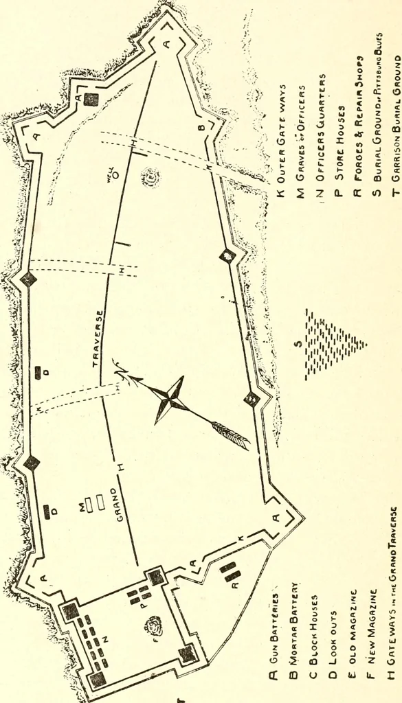 An illustration from Ohio archæological and historical publications, 1887, leaf 325