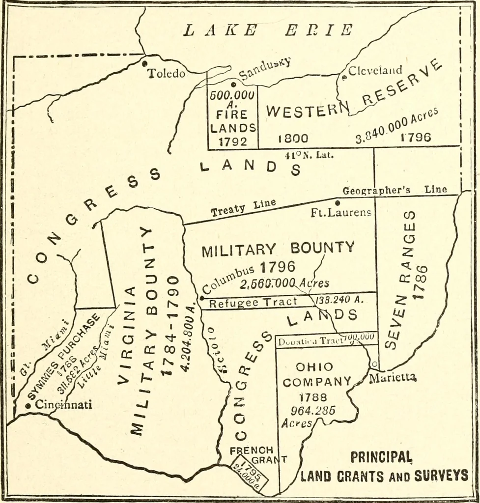 An illustration from Ohio archæological and historical publications, 1887, leaf 432