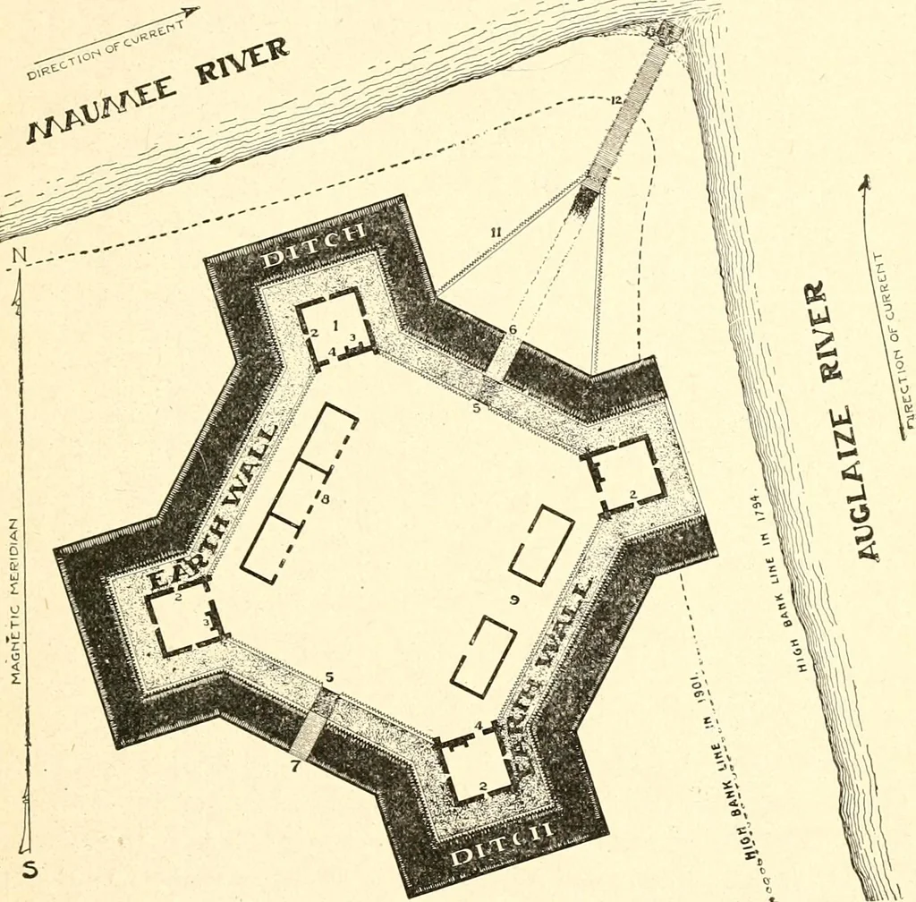 An illustration from Ohio archæological and historical publications, 1887, leaf 490