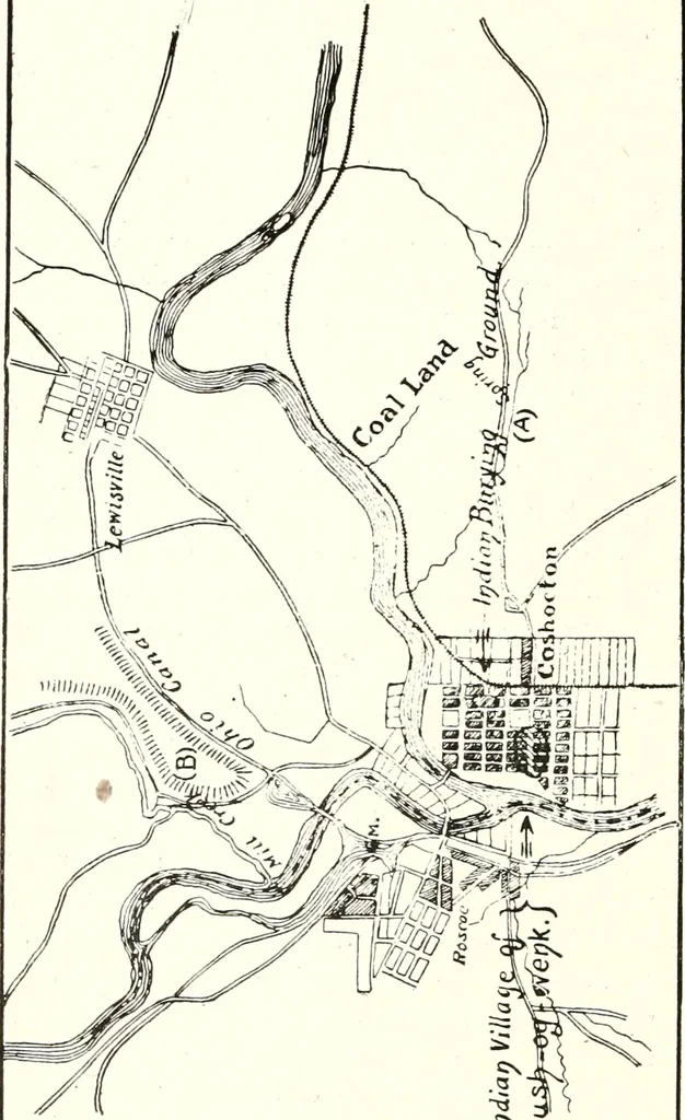 An illustration from Ohio archæological and historical quarterly, 1887, leaf 445