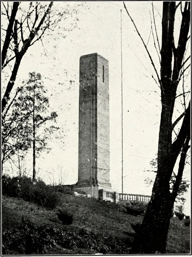 An illustration from Ohio archæological and historical quarterly, 1887, leaf 626