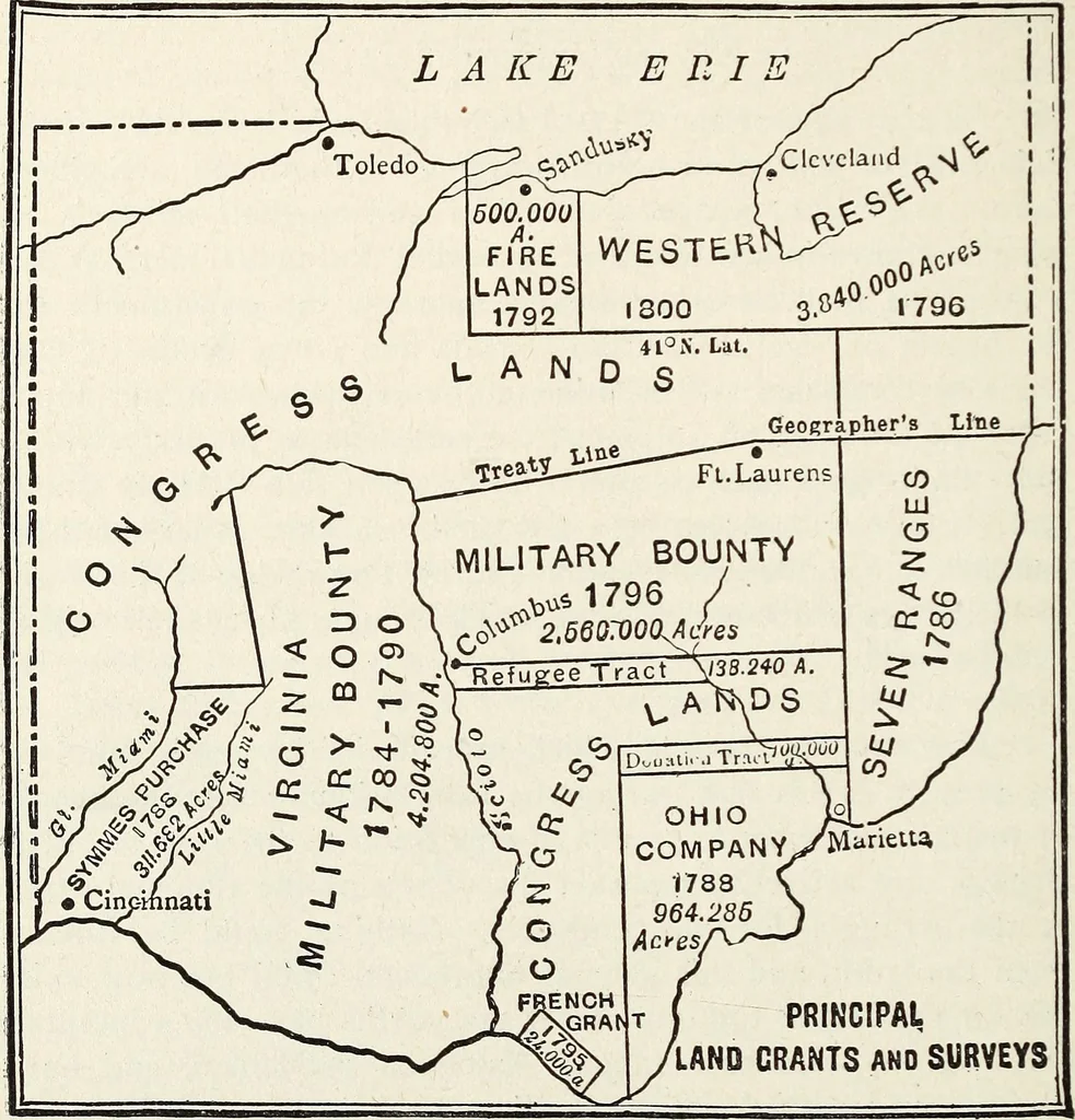 An illustration from Ohio archæological and historical quarterly, 1887, leaf 231