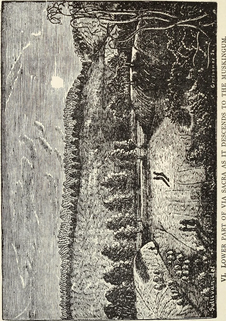 An illustration from Ohio archæological and historical quarterly, 1887, leaf 67