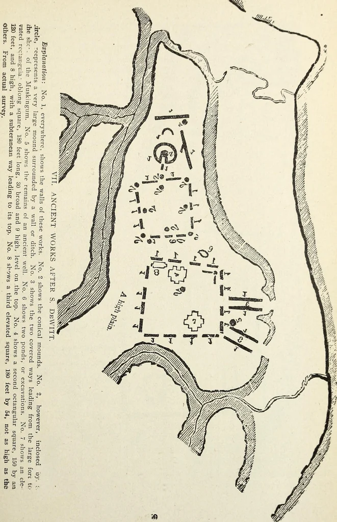 An illustration from Ohio archæological and historical quarterly, 1887, leaf 70