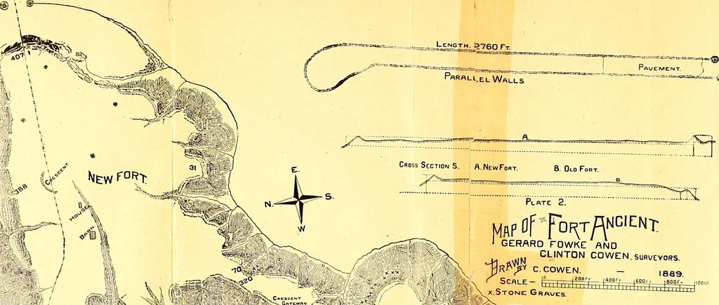 An illustration from Ohio archæological and historical quarterly, 1887, leaf 10