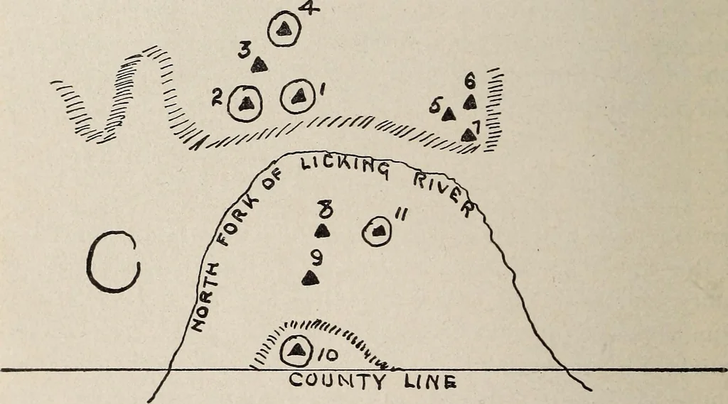 An illustration from Ohio archæological and historical quarterly, 1887, leaf 389