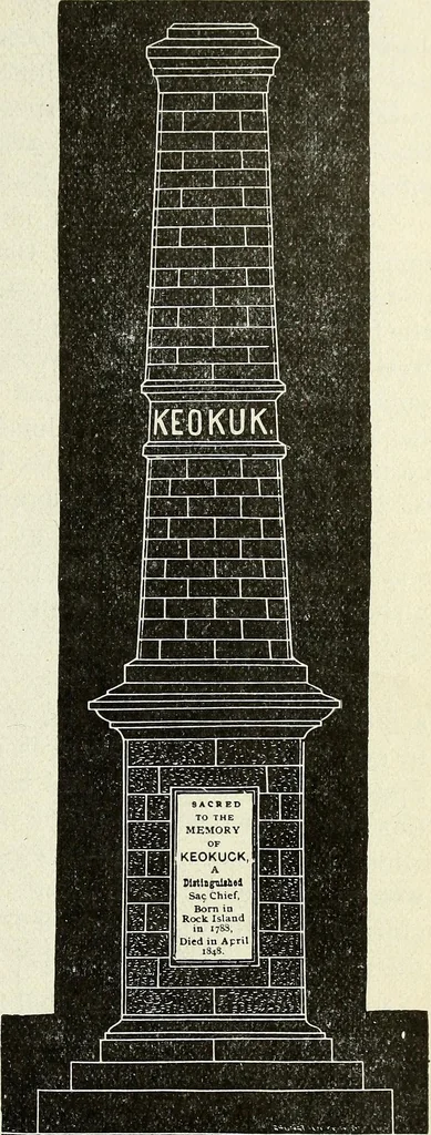 An illustration from Ohio archæological and historical quarterly, 1887, leaf 22
