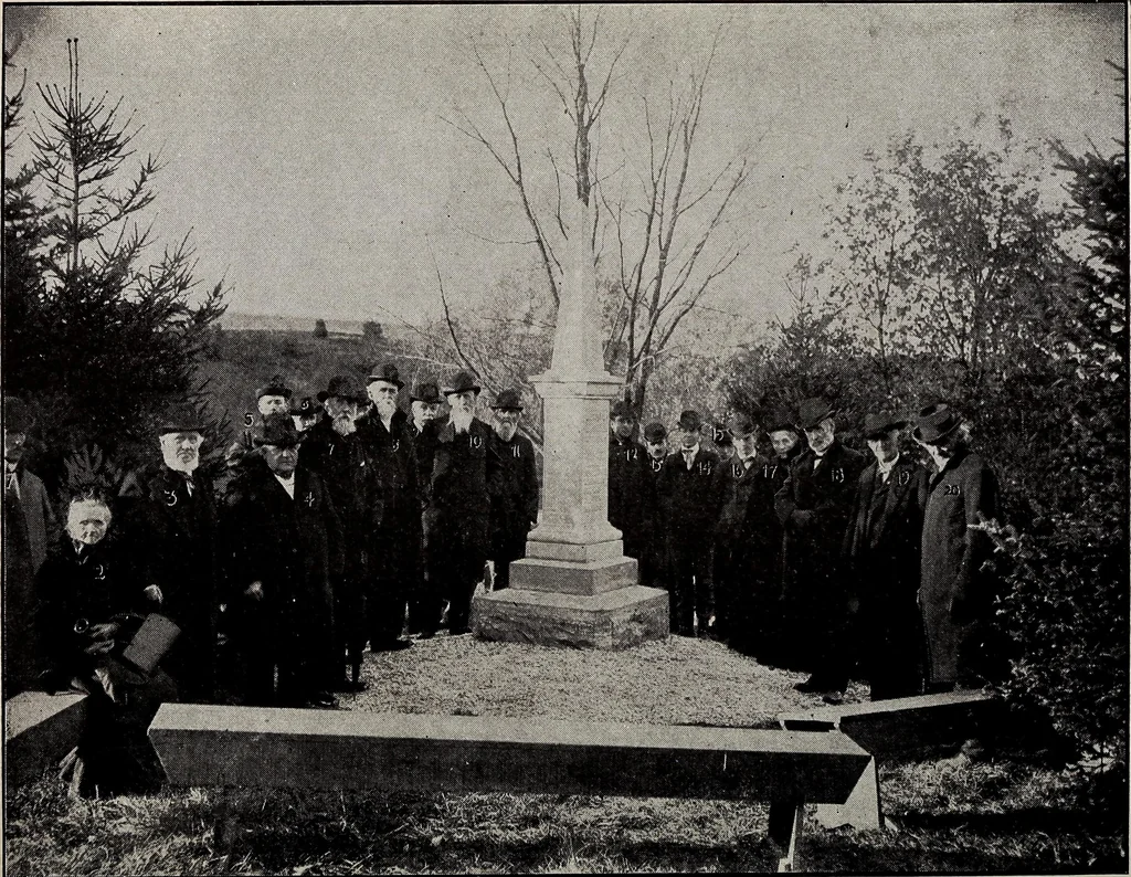An illustration from Ohio archæological and historical quarterly, 1887, leaf 321