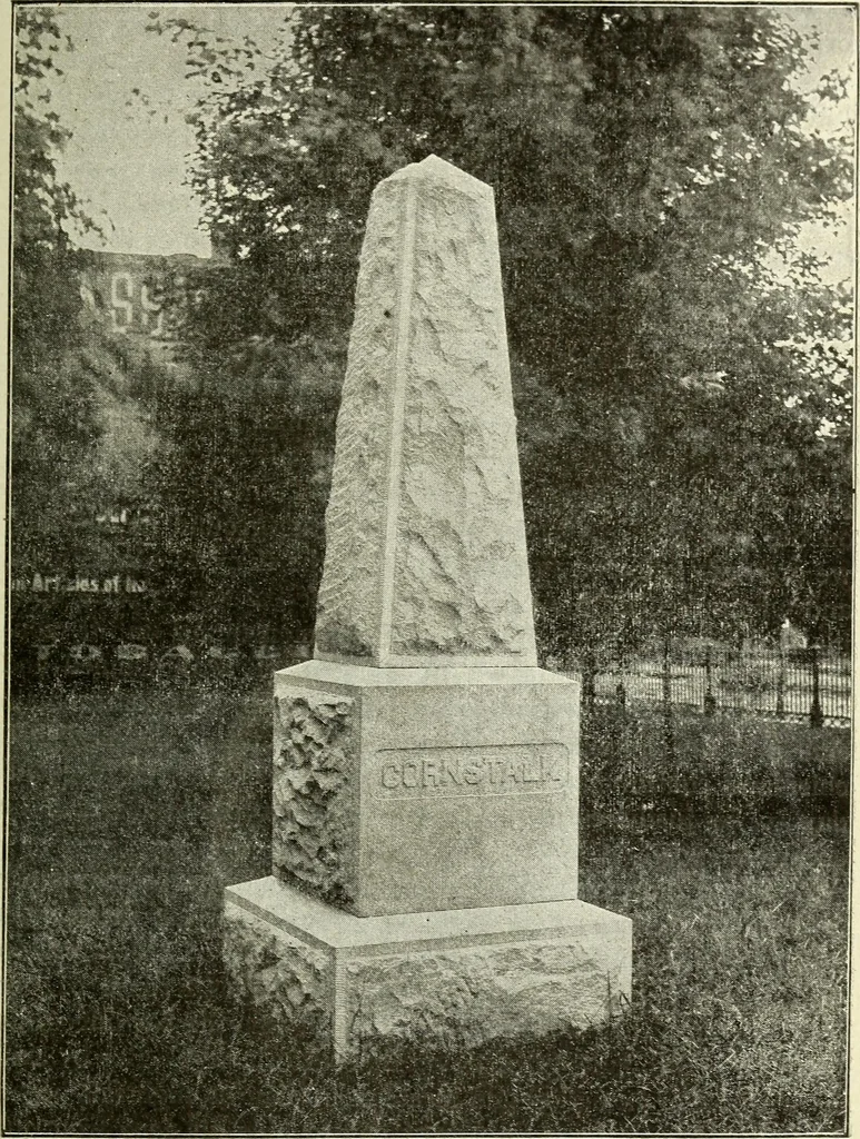 An illustration from Ohio archæological and historical quarterly, 1887, leaf 38