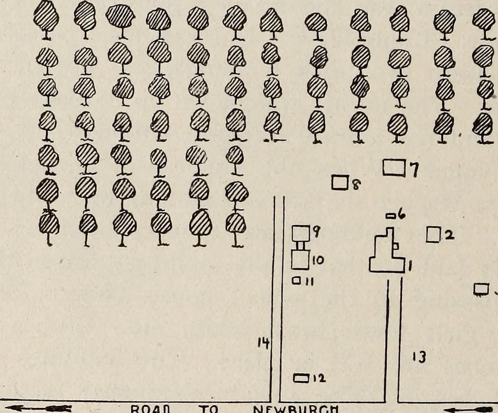 An illustration from Ohio archæological and historical quarterly, 1887, leaf 71