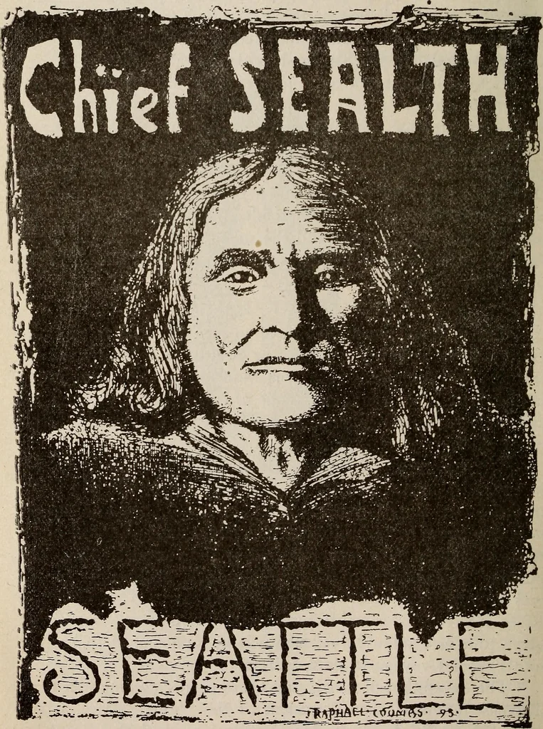 An illustration from Ohio archæological and historical quarterly, 1887, leaf 25