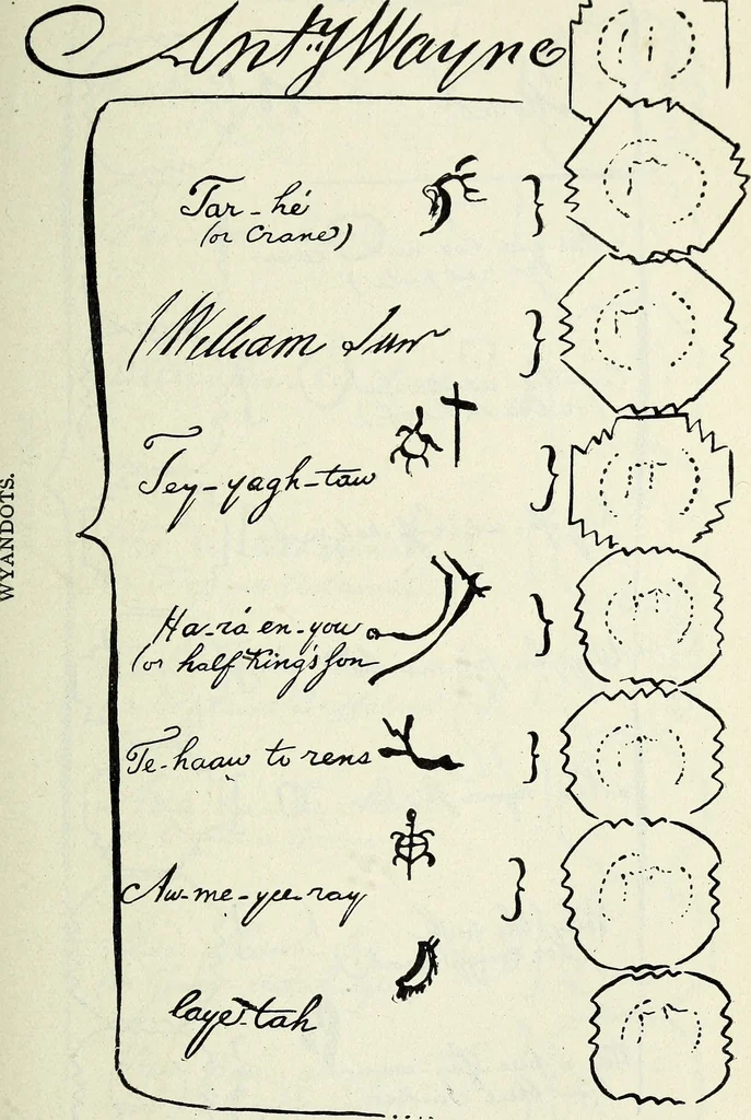 An illustration from Ohio archæological and historical quarterly, 1887, leaf 158