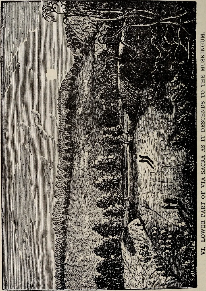 An illustration from Ohio archæological and historical quarterly, 1887, leaf 69