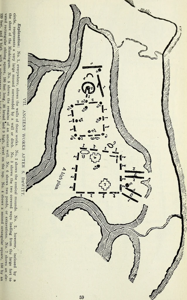 An illustration from Ohio archæological and historical quarterly, 1887, leaf 72