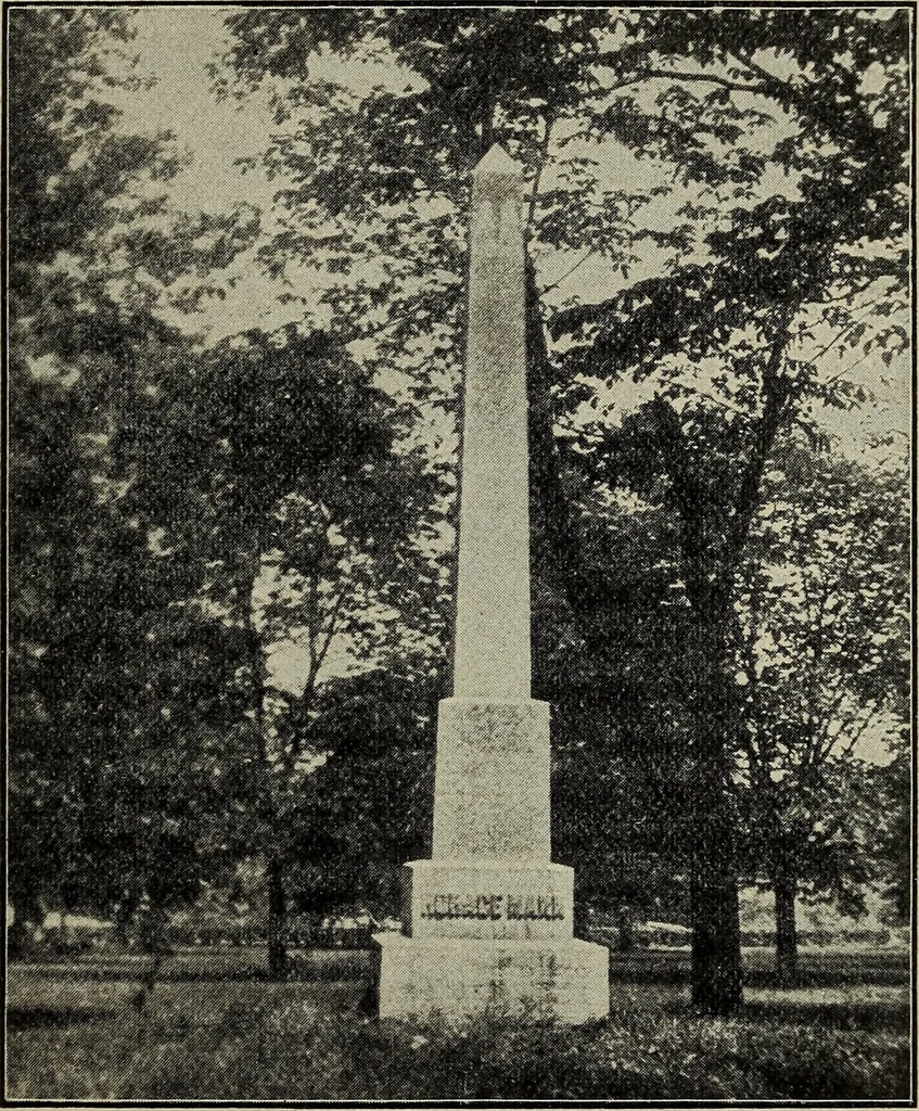 An illustration from Ohio archæological and historical quarterly, 1887, leaf 36