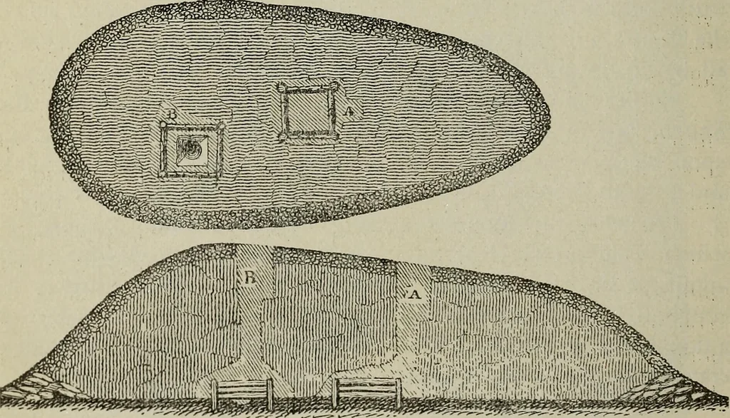 An illustration from Ohio archæological and historical quarterly, 1887, leaf 135