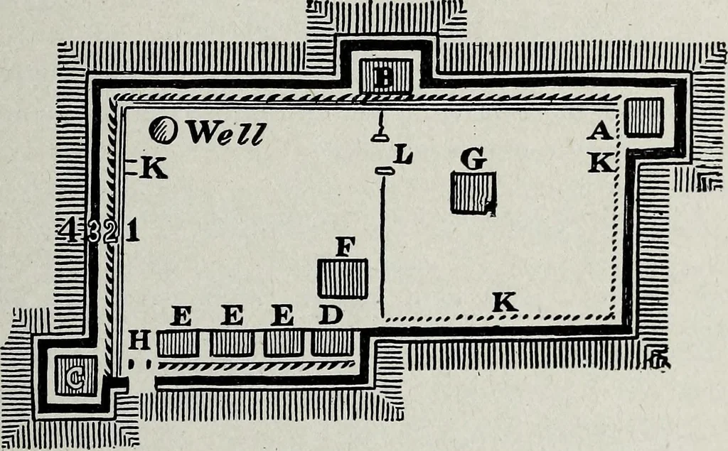 An illustration from Ohio archæological and historical quarterly, 1887, leaf 432