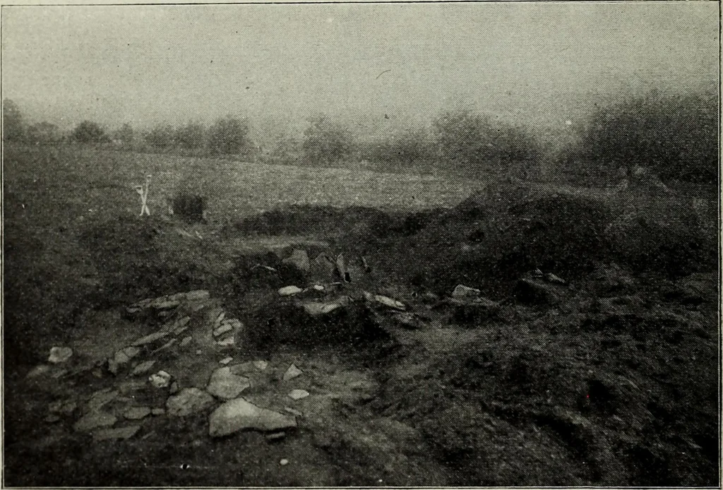 An illustration from Ohio archæological and historical quarterly, 1887, leaf 55