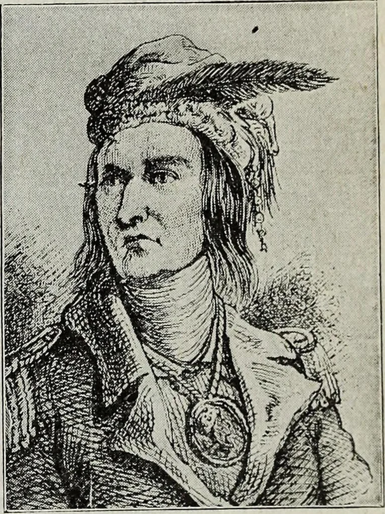An illustration from Ohio archæological and historical quarterly, 1887, leaf 140