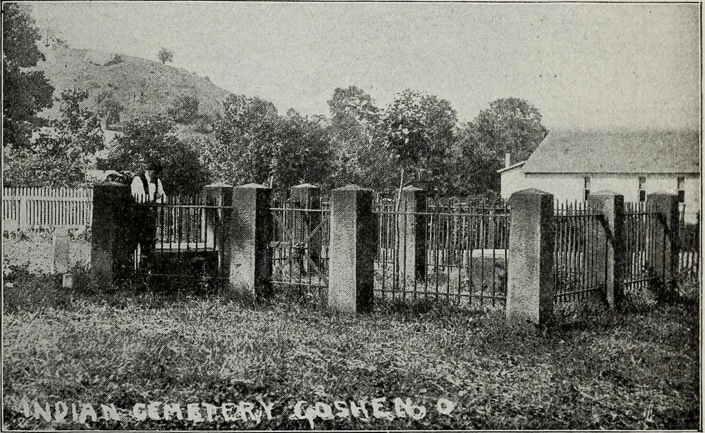 An illustration from Ohio archæological and historical quarterly, 1887, leaf 176