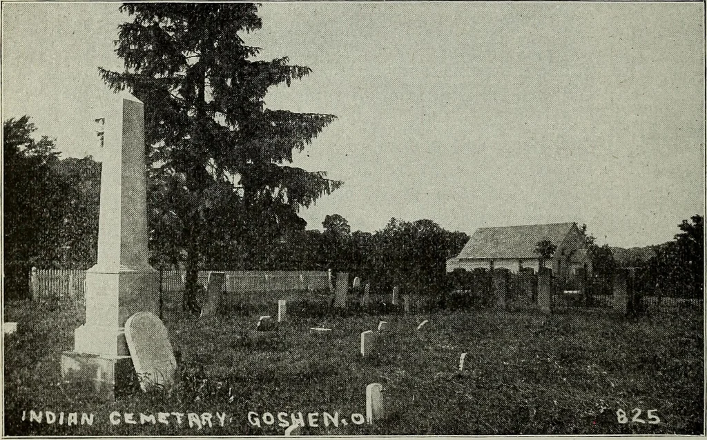 An illustration from Ohio archæological and historical quarterly, 1887, leaf 183