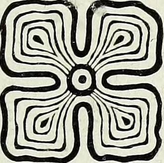 An illustration from Ohio archæological and historical quarterly, 1887, leaf 382