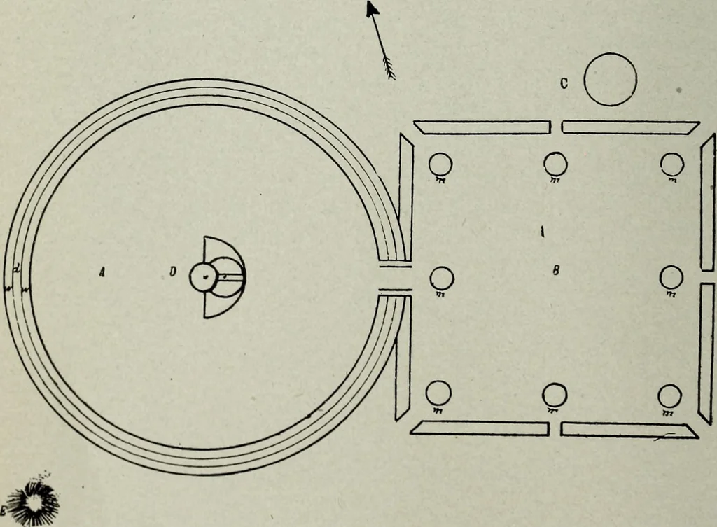 An illustration from Ohio archæological and historical quarterly, 1887, leaf 123
