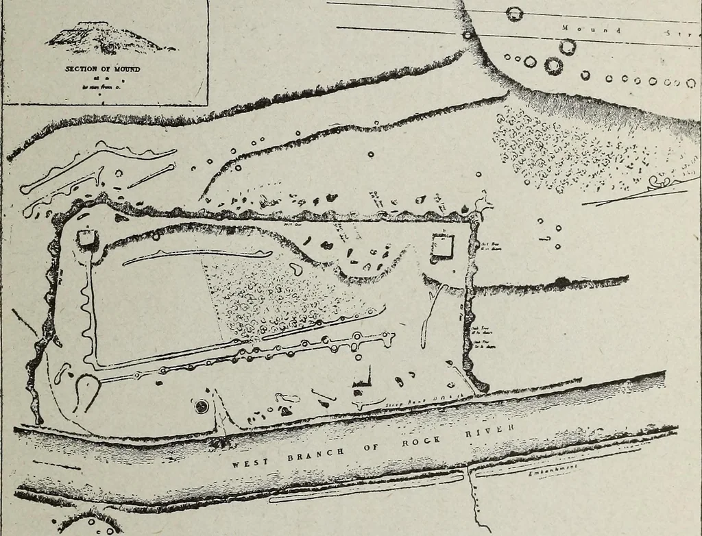 An illustration from Ohio archæological and historical quarterly, 1887, leaf 16
