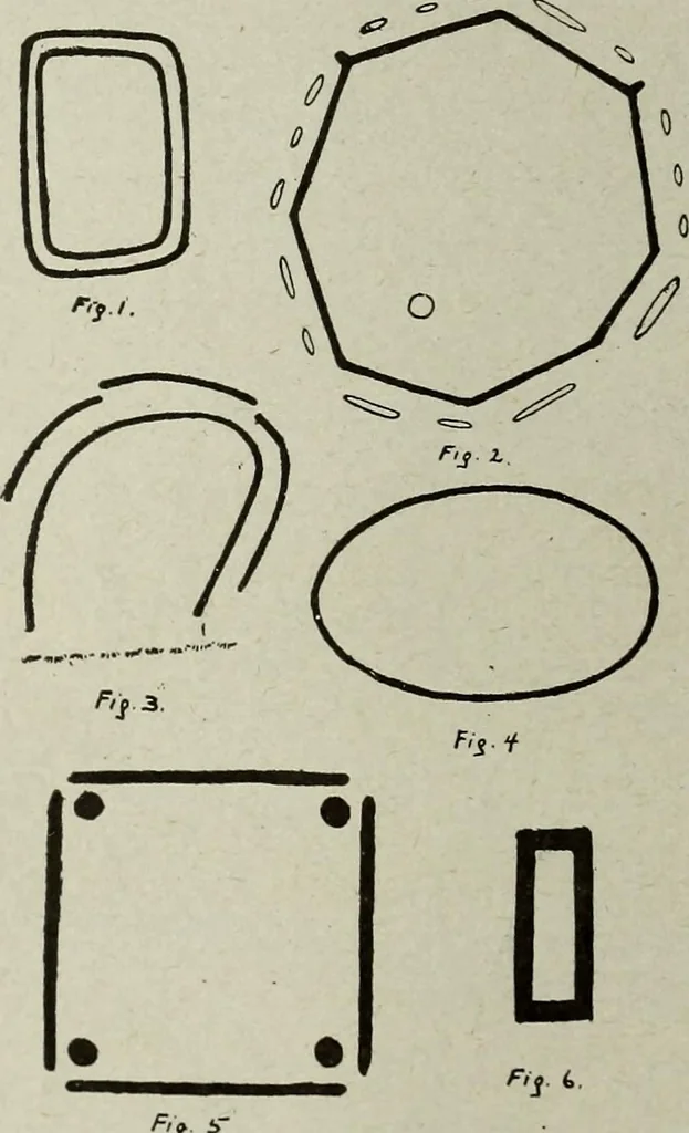 An illustration from Ohio archæological and historical quarterly, 1887, leaf 17