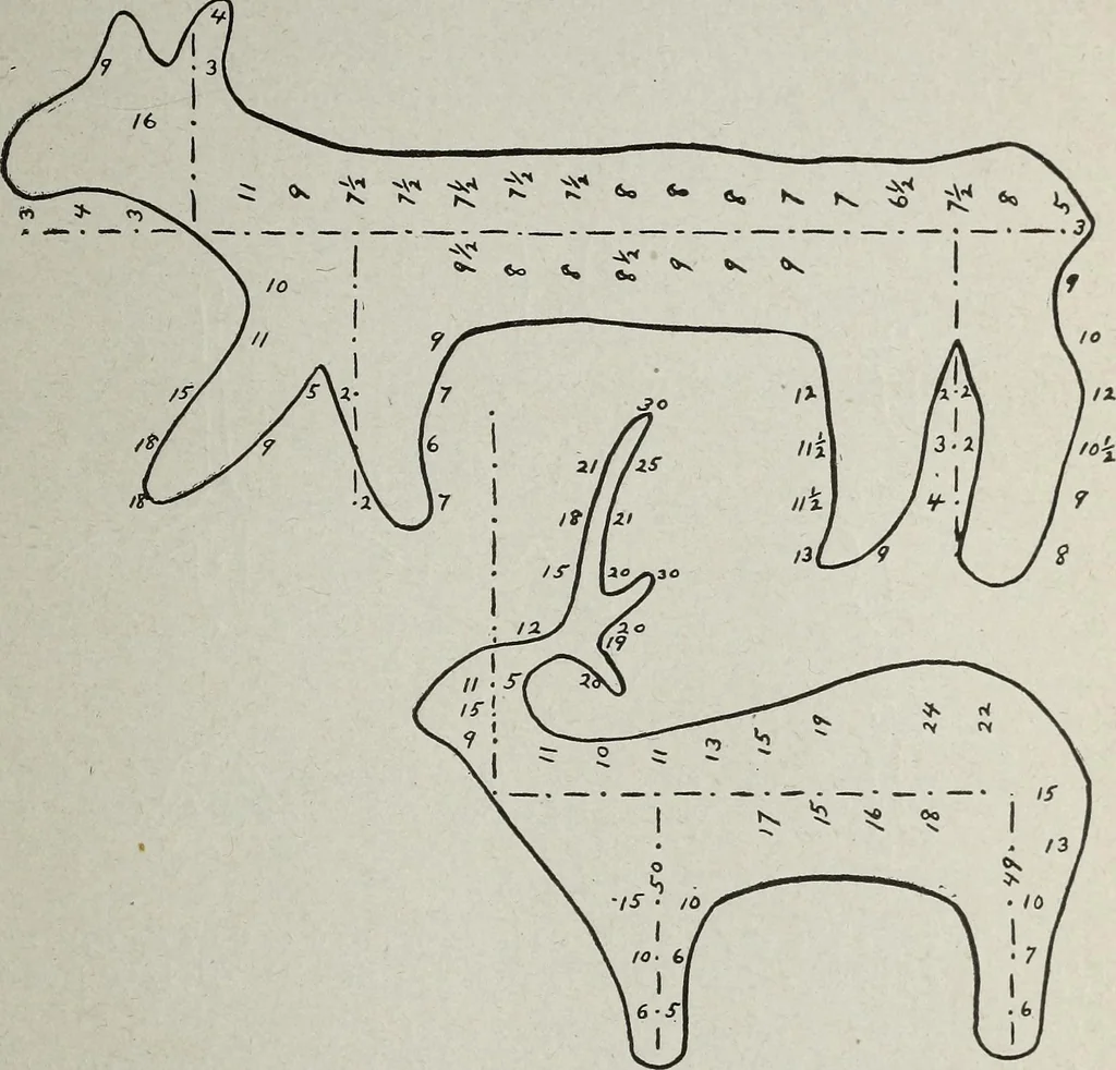 An illustration from Ohio archæological and historical quarterly, 1887, leaf 28
