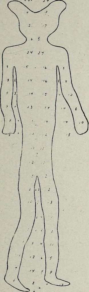 An illustration from Ohio archæological and historical quarterly, 1887, leaf 34