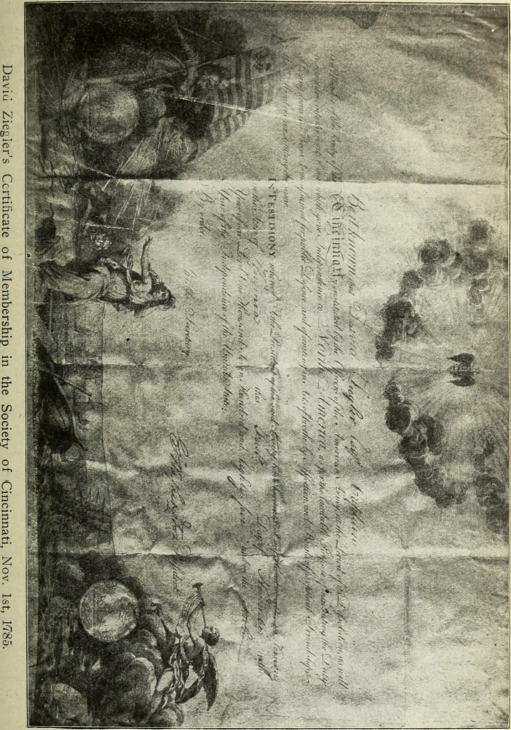 An illustration from Ohio archæological and historical quarterly, 1887, leaf 154