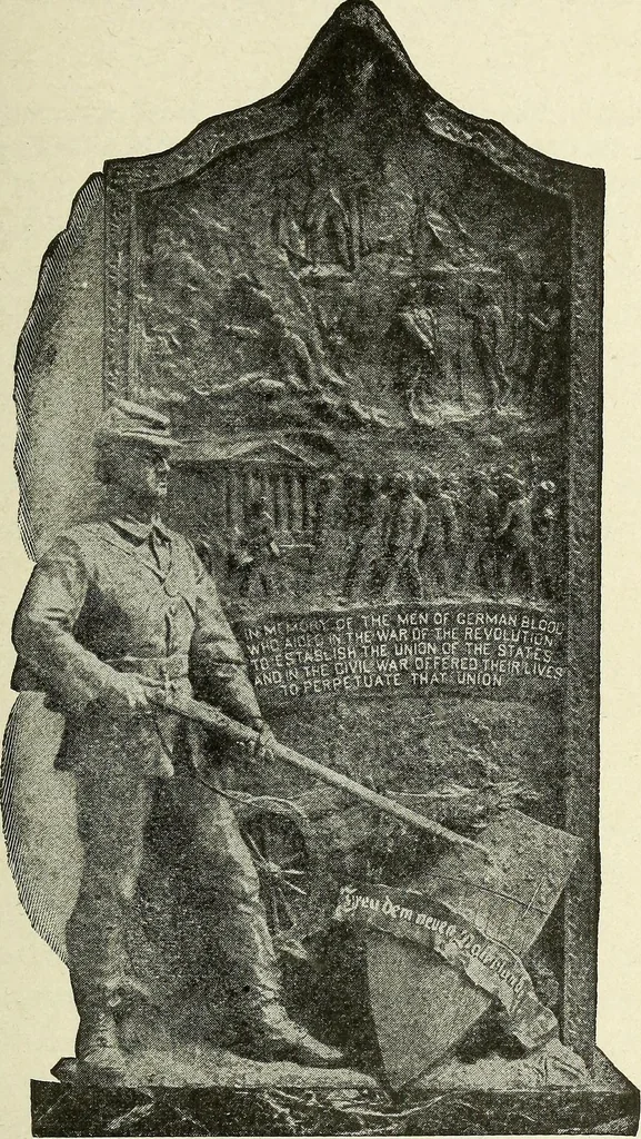 An illustration from Ohio archæological and historical quarterly, 1887, leaf 186