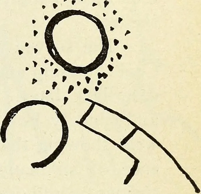 An illustration from Ohio archæological and historical quarterly, 1887, leaf 220