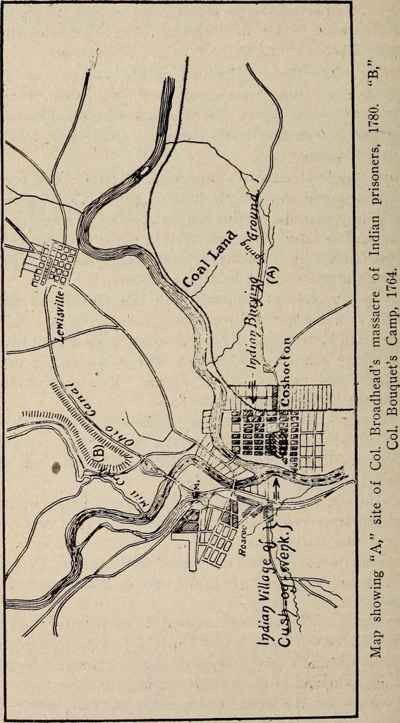 An illustration from Ohio archæological and historical quarterly, 1887, leaf 447