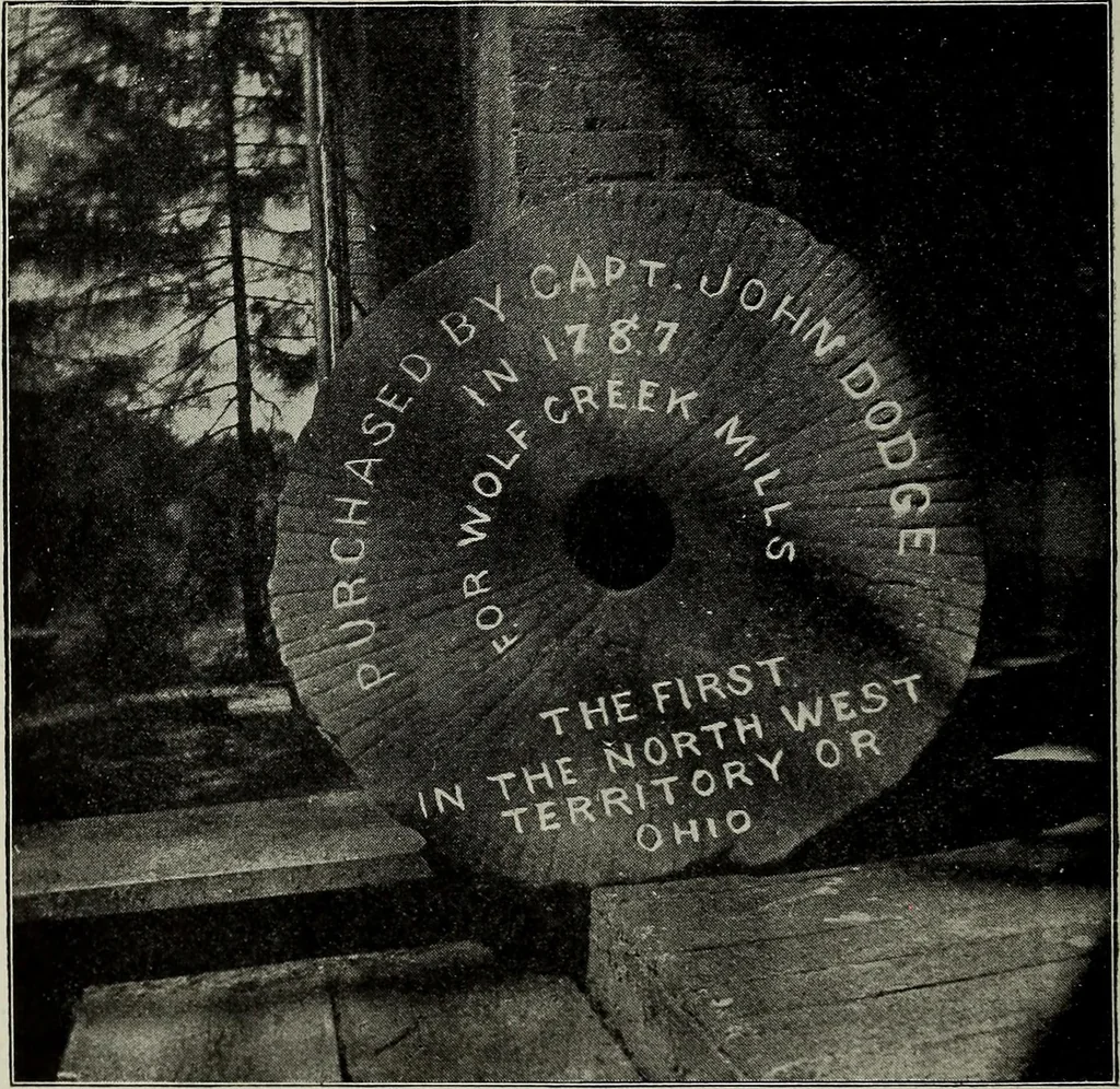 An illustration from Ohio archæological and historical quarterly, 1887, leaf 149