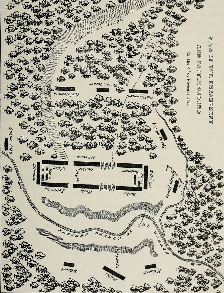An illustration from Ohio archæological and historical quarterly, 1887, leaf 538